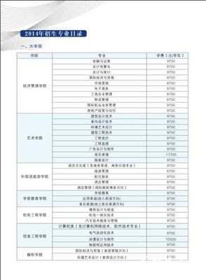雷竞技网职业学院2014年招生简章(含艺术类美术类)